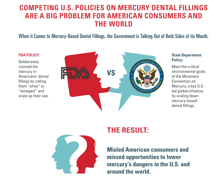US mercury policy graphic